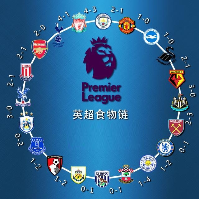 全市场报道哈列巴什维利：模板罗伯逊，皇萨与利物浦在关注他（全市场：哈列巴什维利被比作罗伯逊，皇马、巴萨与利物浦正关注他）